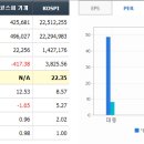 농업회사법인주식회사대동농기계 티스토리