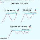올트레이딩 이미지