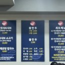 등촌샤브샤브 부산본점 이미지