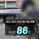 짱깨가 한국어 능력 대리시험 ㅋㅋ 이미지