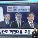 SBS 이미지