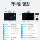 모라로192번길(서당골길) | 부산4채널블랙박스 사상구 모라동 택시에 레전드 플러스 안전을 위해서 설치하였습니다.