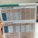 참조은 스크린골프 | 진주 참조은산후조리원 특실 2주 이용 후기