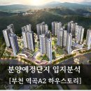 역곡미래타운 | [분양미리보기]부천 역곡A2 신혼희망타운 역곡하우스토리 : 입지분석, 안전마진, 수익공유 시뮬레이션