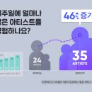 (주)데이터플로 이미지