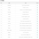GS25신구로점 이미지