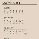 복호두 안성공도점 이미지