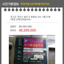 상록센트럴타워 이미지