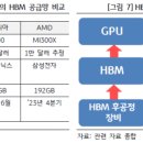 생산경영연구소 이미지