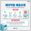 대한약사회관 | 폐의약품, 의약외품, 건강기능식품 어떻게 버려야 할까요?(버리는 방법, 수거함 등)