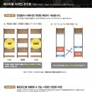 에스티엘 이미지