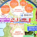 중앙역_신도시 상가 이미지