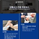 녹번한의원 이미지