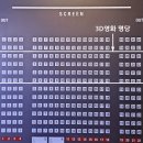 아바타2 아이맥스, 3D,4D 상영관별 명당,피해야 할 곳