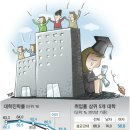 우먼파워 카카오 검색결과