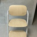 하이샌드 - 상주시 | 싸이벡스 레모 4in1 내돈내산 솔직후기｜샌드화이트 색상 고민 끝! 하이체어 추천 이유 5가지