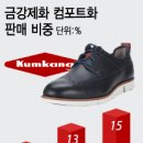 금강신발 이미지