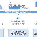 예피아