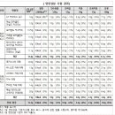 주식회사크리머