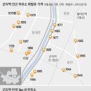 명당주유소 이미지