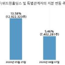 (주)위드윈 이미지
