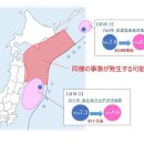 진도 4이하가 53% 또 하나의 「임시 정보」는 강하게 흔들리지 않고 나올 가능성이-미발표의 「홋카이도·산리쿠바다 후발 지진 주의 정보 이미지