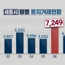 덕은축산 이미지