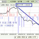 (주)정도비앤피 이미지