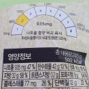 이마트24 들성로점 | 이마트24 편의점 『빅더블 불고기 치즈버거』 , 『브이톡 블루레몬레이드 탄산음료』 시식 후기