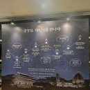 충무아트센터 대극장 | 🎼[뮤지컬] 한복 입은 남자 박은태 첫공 이규형 페어 후기 |충무아트센터 대극장