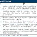 구리산업가스 이미지