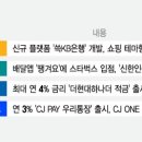 세진유통 이미지