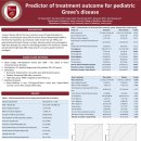 아름드리나무어린이병원 이미지