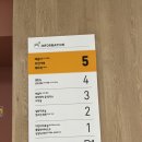 시립도서관 | [김제도서관] 김제시립도서관 재오픈 다녀온 후기! 짱예쁨..
