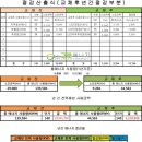 지테크(주) 이미지
