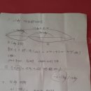 미소생한의원 이미지