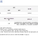 운중동행정복지센터 이미지