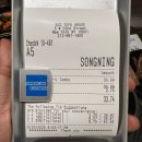 탑메디슨코리아 | 미국 뉴욕여행 06 - ★ 미국 동부여행 경비 정리 ★ (Feat. 우리은행 FC 익스프레스 카드)