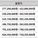 (유)에코산업