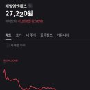 엠엔에스