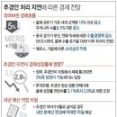 경정농약 이미지