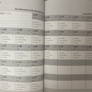 나의 첫 영어 명작 읽기 - 셜록 홈즈 (2) 이미지