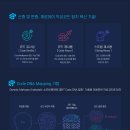 인터코드