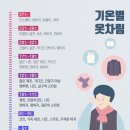 다차림 이미지