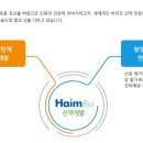 하임약품 이미지