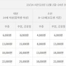 다인당구장 이미지