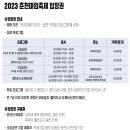 2023 춘천마임축제 이미지