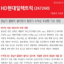 HD현대일렉트릭 : 장납기 물량이 쌓이면서 중장기 수익성 우상향 기조 전망 이미지