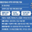 공화