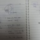 그린꽃예술학원